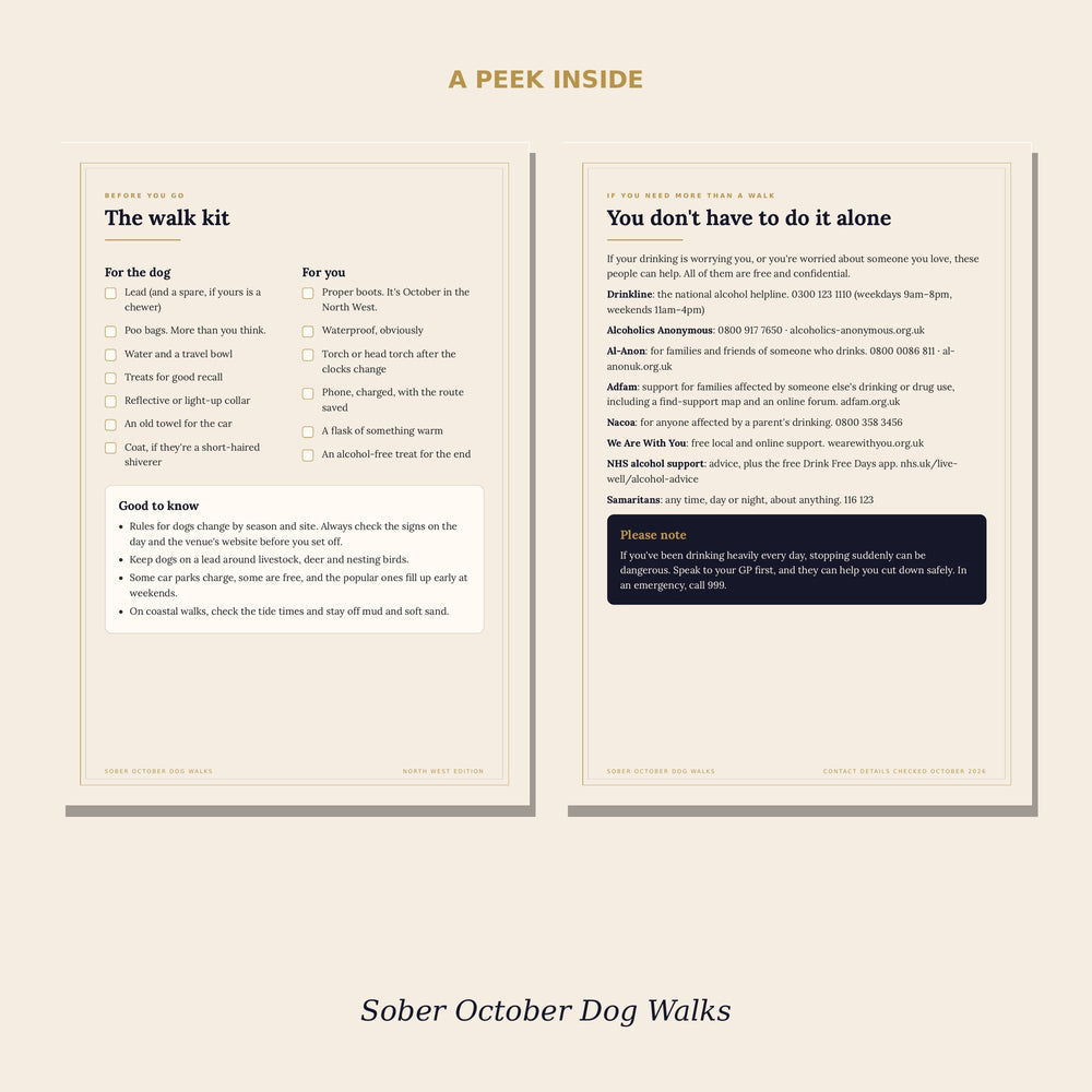 Preview pages: dog walk kit checklist and support contacts