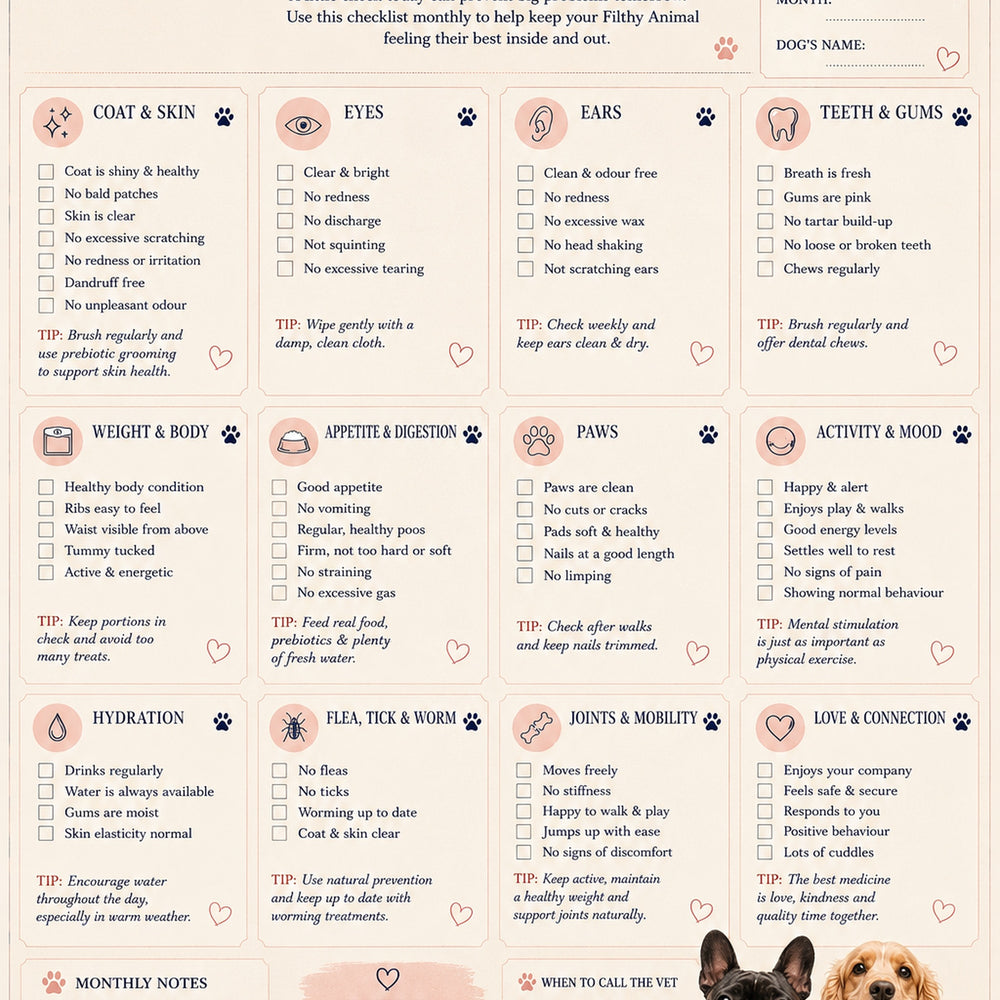 Monthly dog wellness checklist from The Dog Wellness Guide printable planner