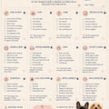 Monthly dog wellness checklist from The Dog Wellness Guide printable planner